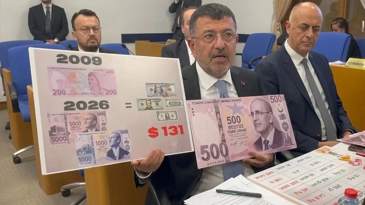 Ağbaba'dan Meclis'te 'Şimşek'li Banknot Tepkisi