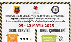 Denetlenen 199 servis aracından 6’sının kusurlu olduğu belirlendi