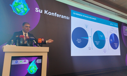 İzmir'de Su Krizi Masaya Yatırıldı