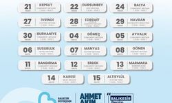 Can Dost Yerinde Hayvan Bakım ve Tedavi Aracı'nın Nisan-Mayıs programı belli oldu