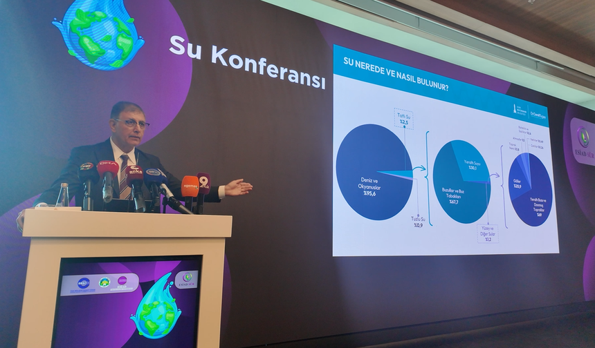İzmir'de Su Krizi Masaya Yatırıldı