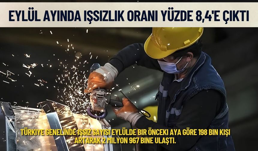 TÜİK açıkladı: Eylül ayında işsizlik oranı yüzde 8,4'e çıktı